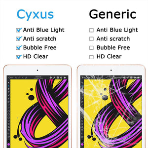 Blue Light Filter 9H Screen Protector for Apple iPad mini 1/2/3/4/5 Screen Protector cyxus
