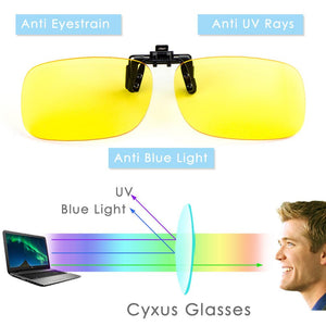 Blue Light Filter Clip On Computer Glasses 8000Y05 Clip On Computer Glasses cyxus
