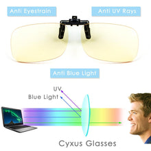 Cargar imagen en el visor de la galería, Blue Light Filter Clip On Computer Glasses 8000L04 Clip On Computer Glasses cyxus