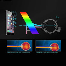 画像をギャラリービューアに読み込む, Blue Light Filter 9H Full Screen Protector for Apple iPhone 6/6 Plus/7/7 Plus Screen Protector cyxus