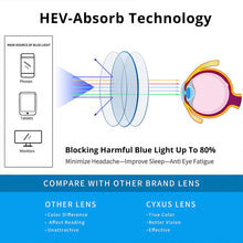 Load image into Gallery viewer, Blue Light Filter Computer Glasses 8082 Computer Glasses cyxus