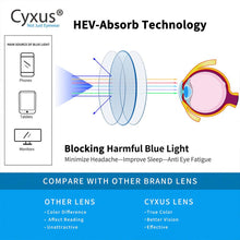 Load image into Gallery viewer, Blue Light Filter Computer Glasses 8003